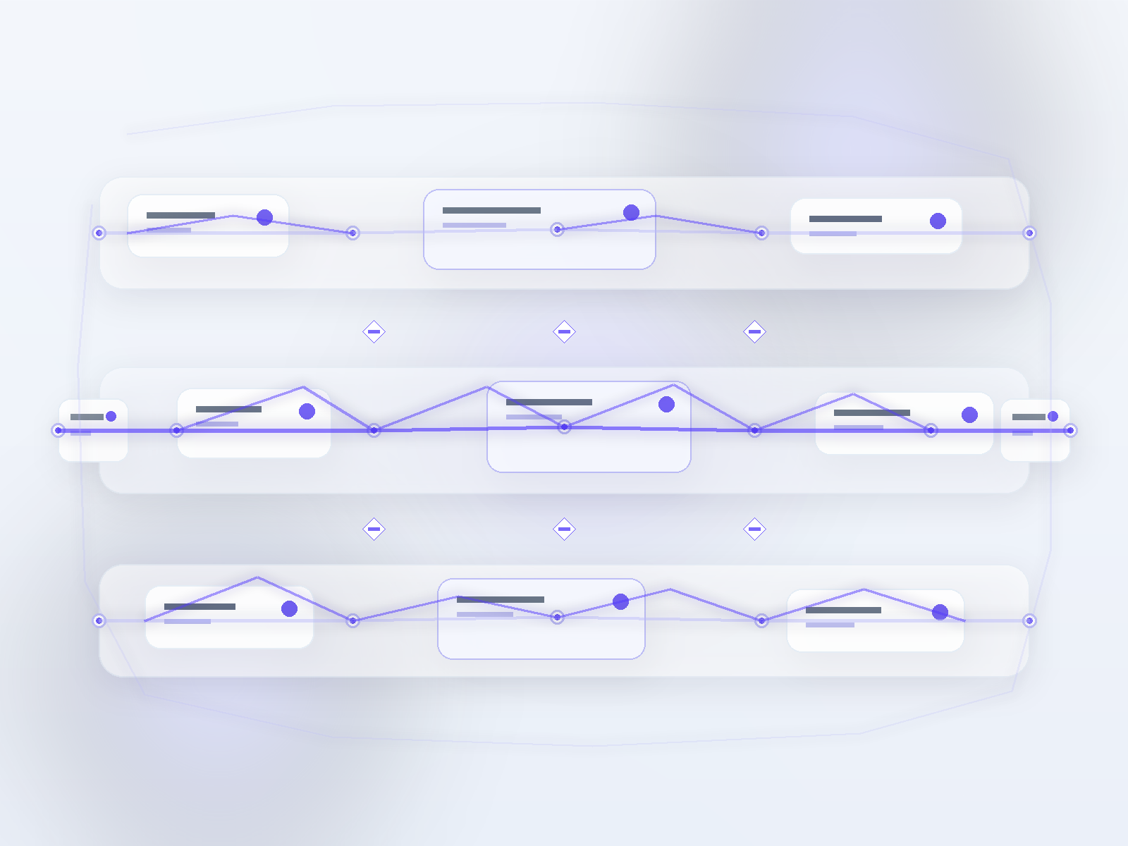 更懂组织型业务为什么 AI 难落地