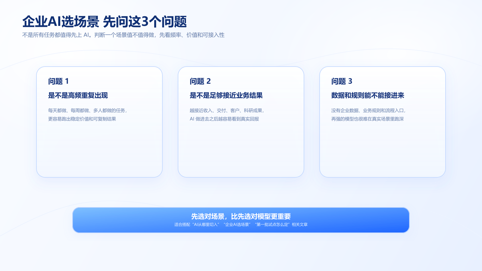 企业AI选场景先问这3个问题