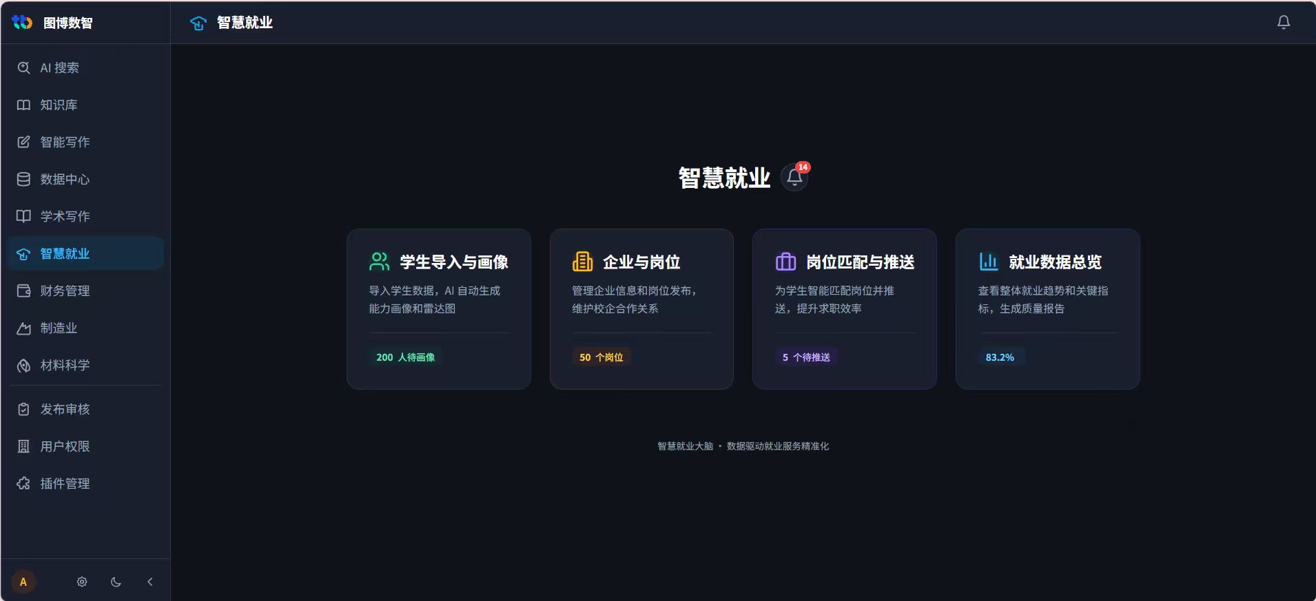 图博数智高校AI方案能力界面