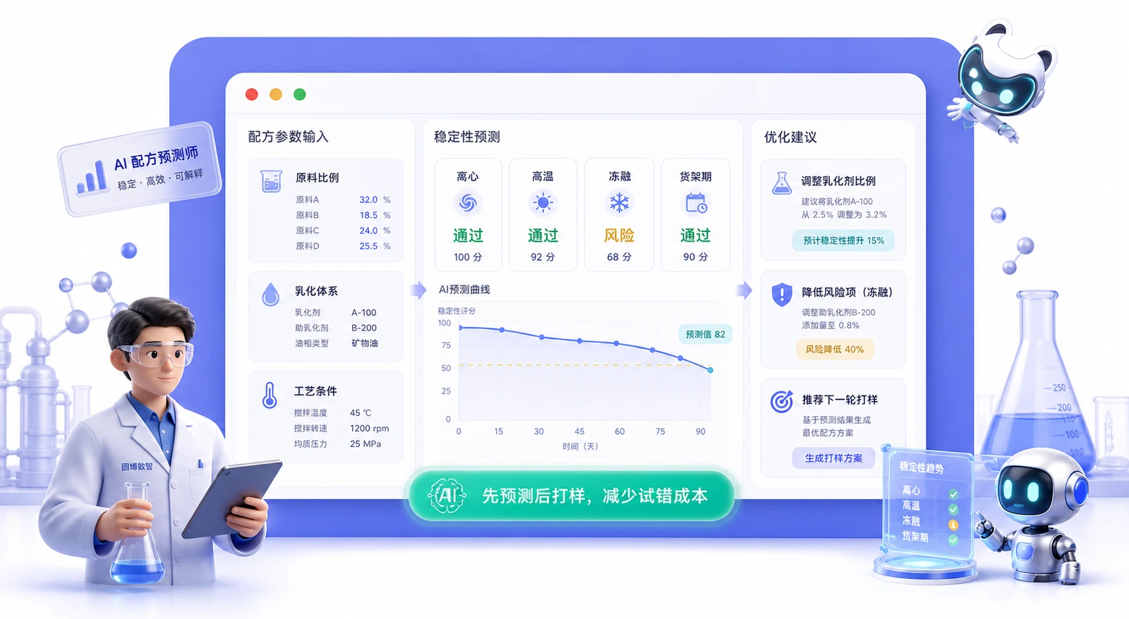 图博数智配方稳定性预测方案