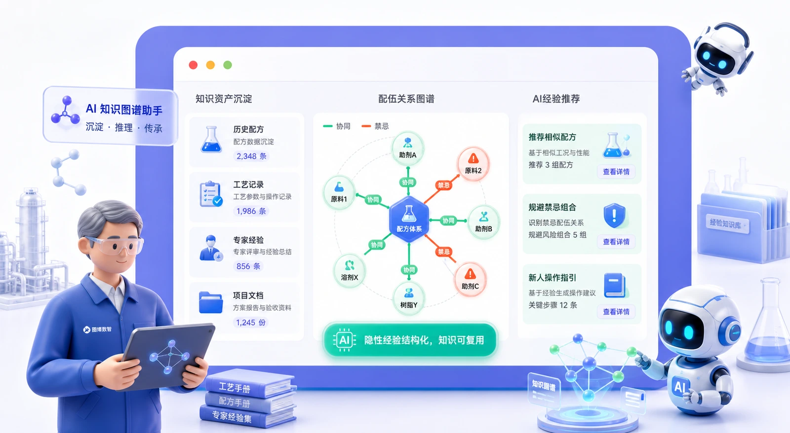 化工行业知识图谱与配方工艺检索方案