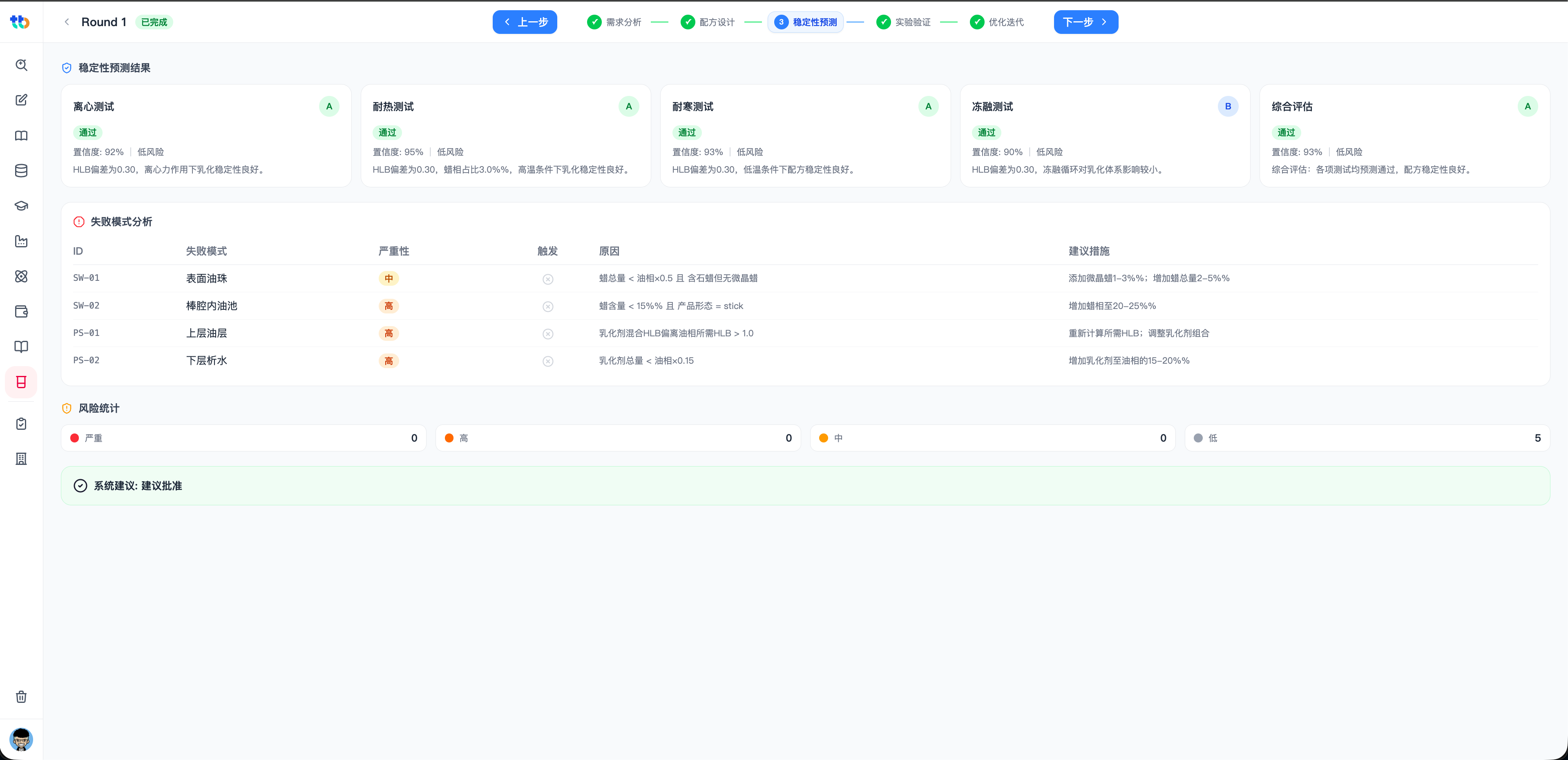图博数智配方预测对比