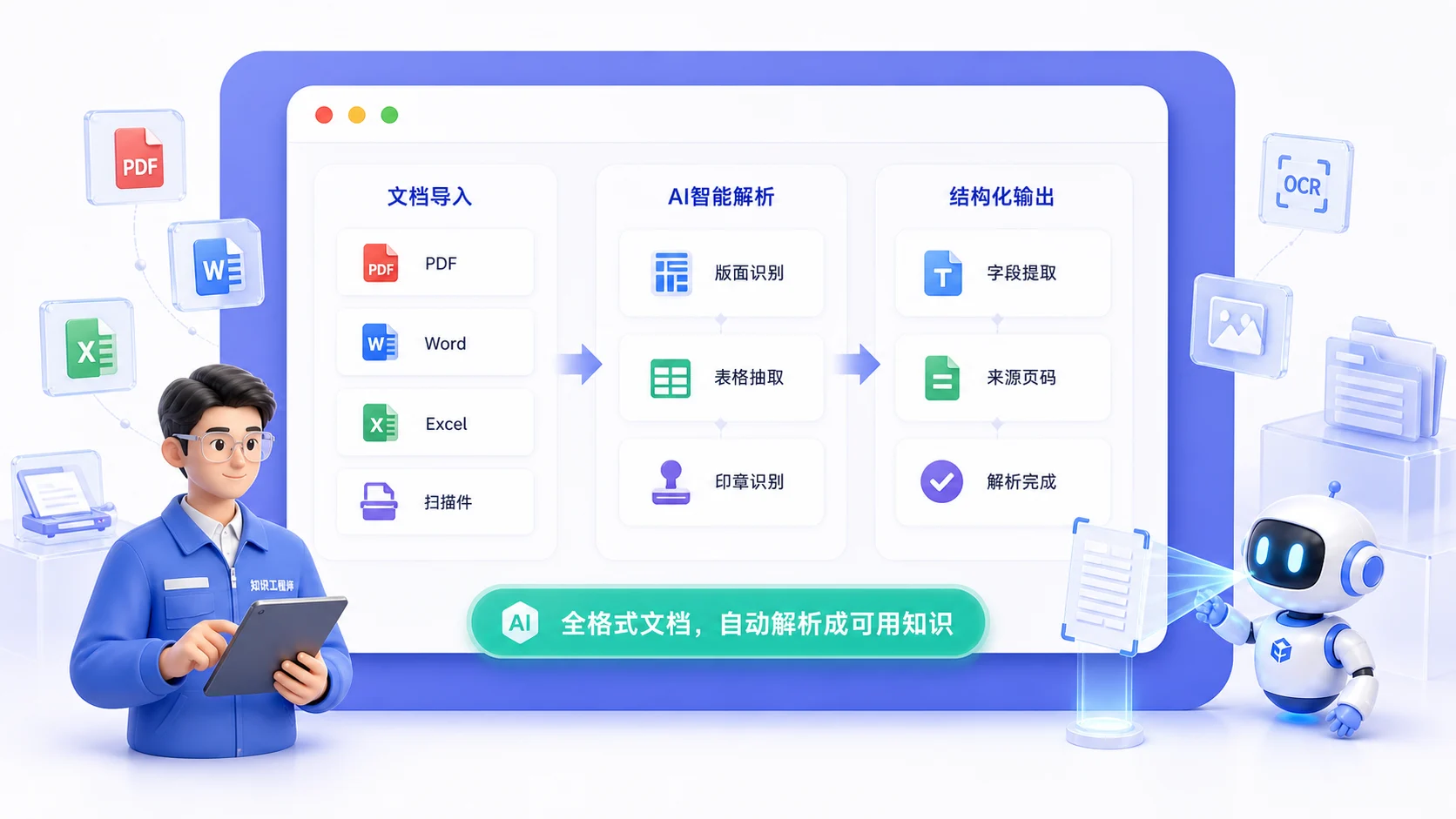 AI知识库文档解析