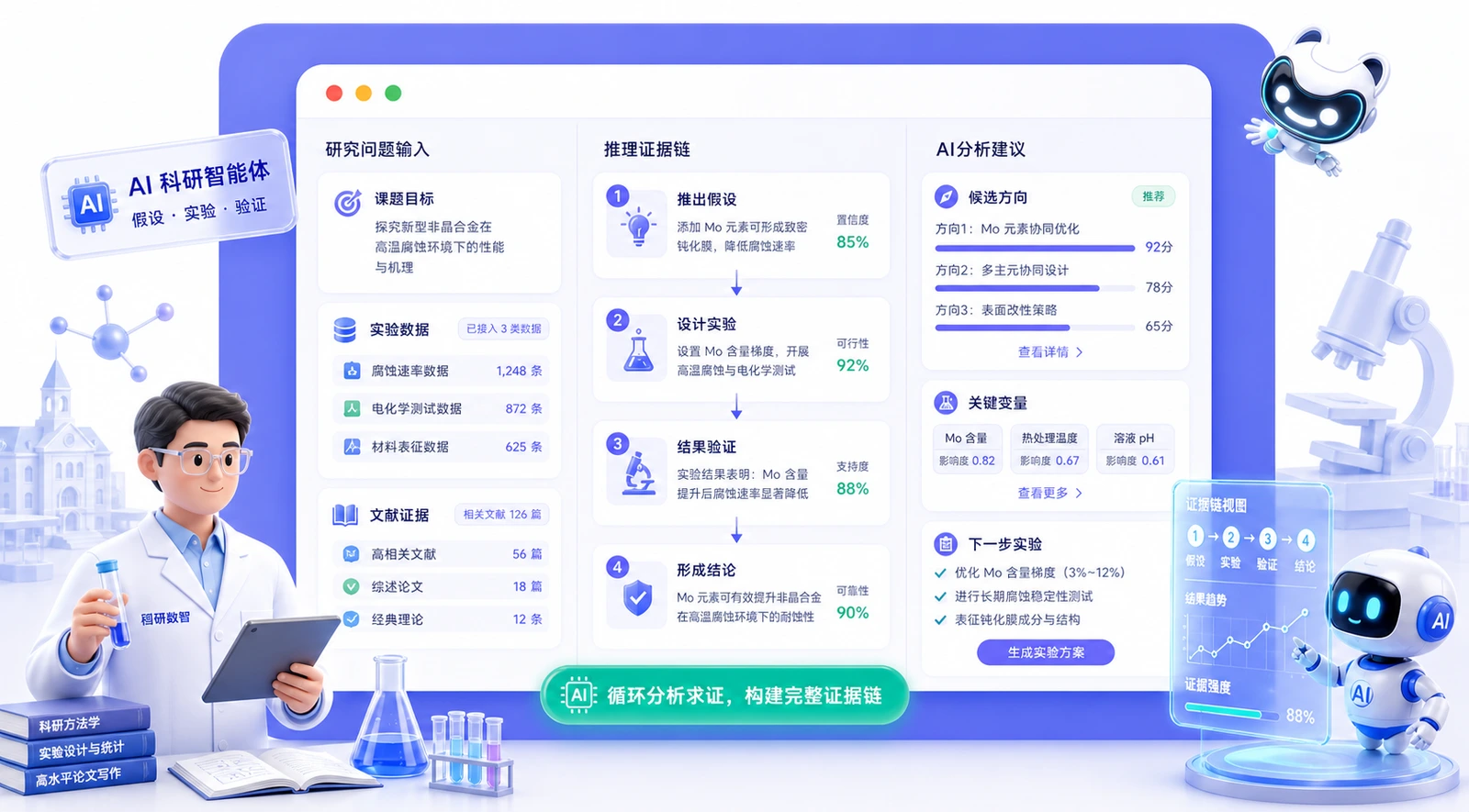 图博数智AI科研智能体与研究流程界面