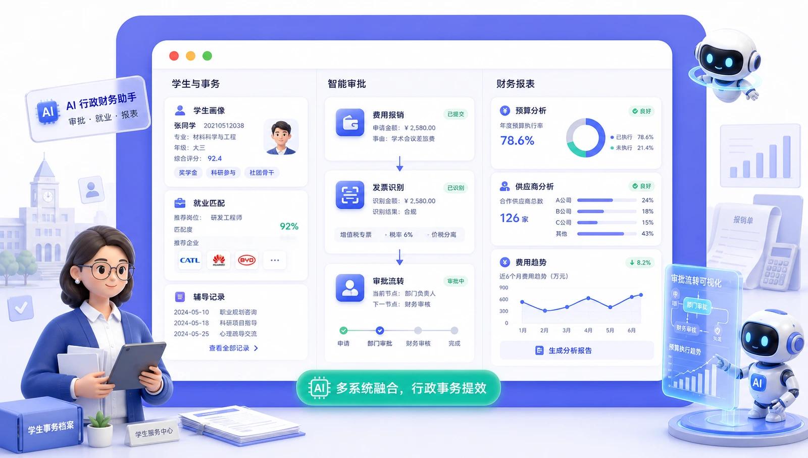 图博数智科研行政财务场景