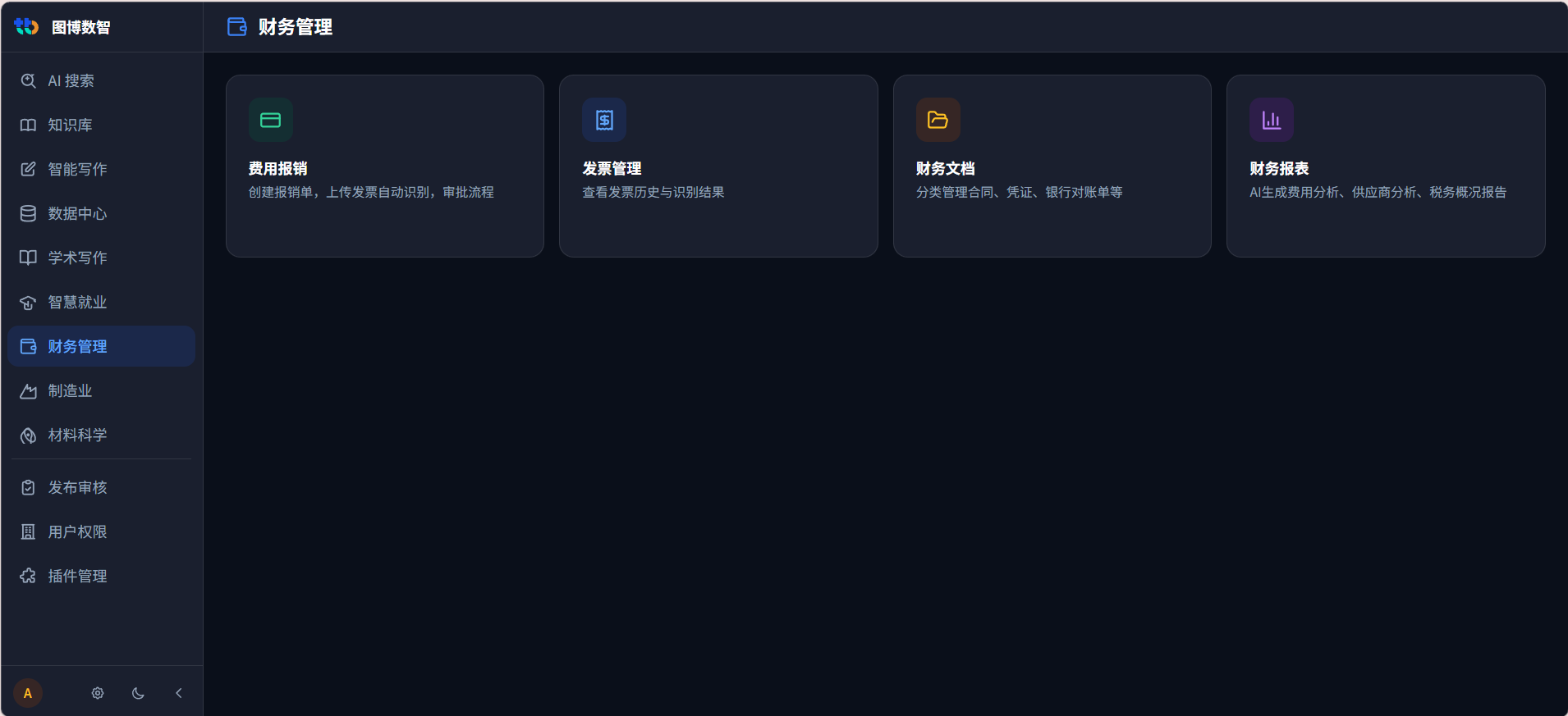 图博数智知识库权限管理