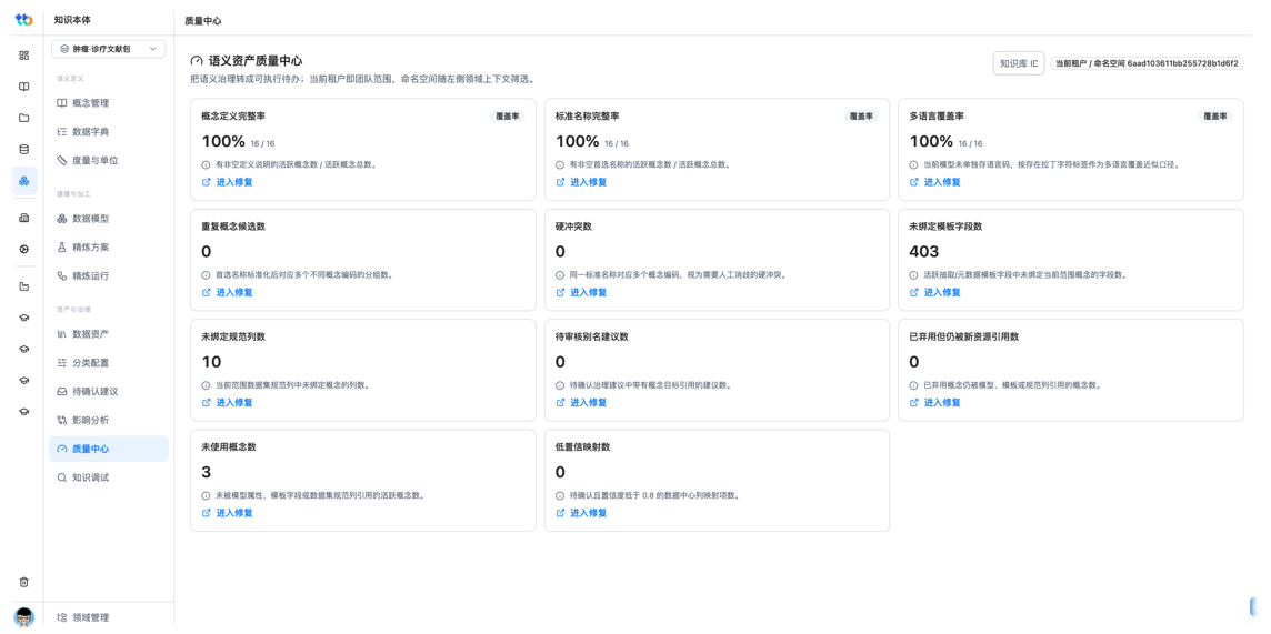 图博数智语义资产质量管理