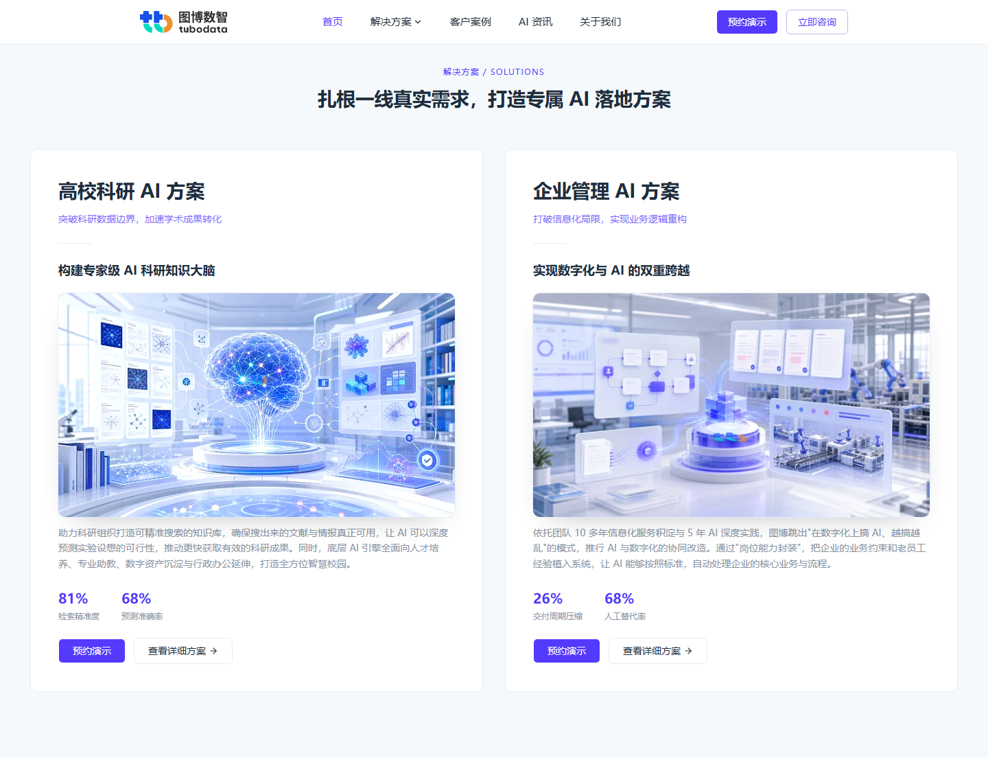 官网方案展示