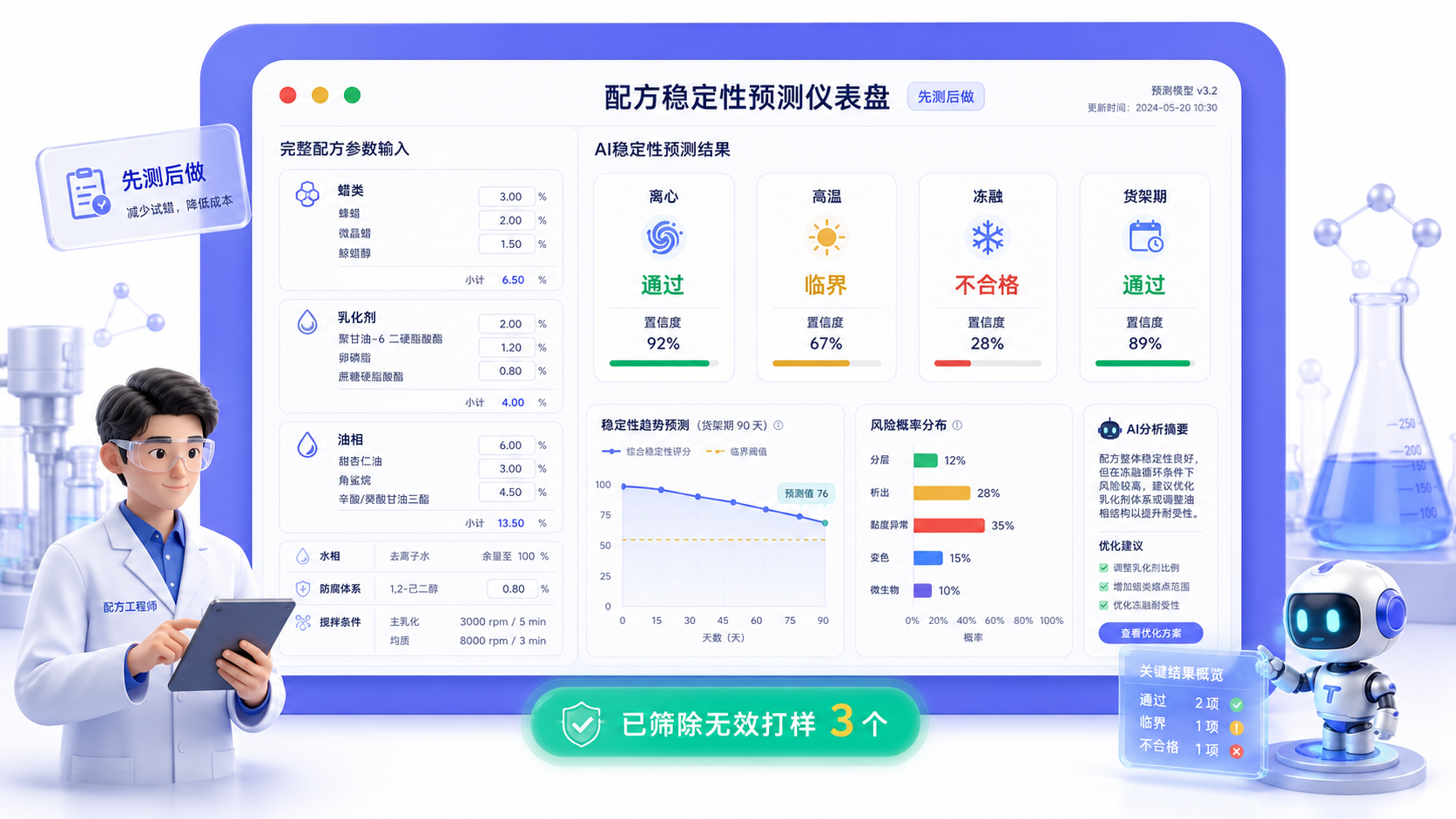 图博数智配方稳定性预测