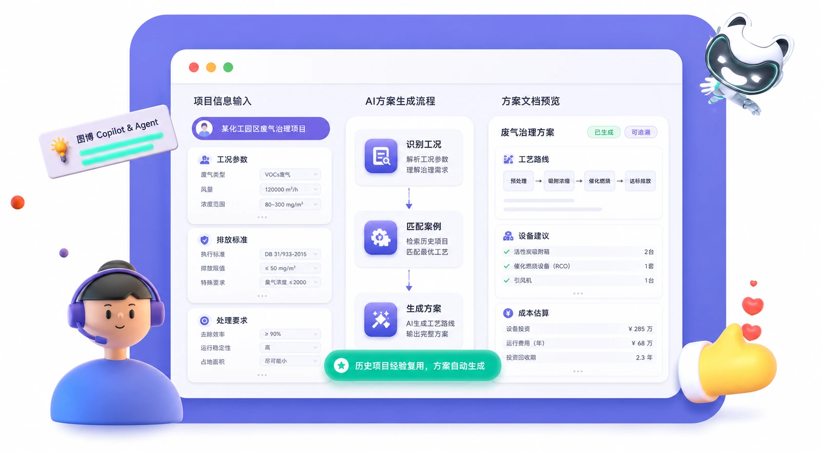图博数智环保法规AI问答方案