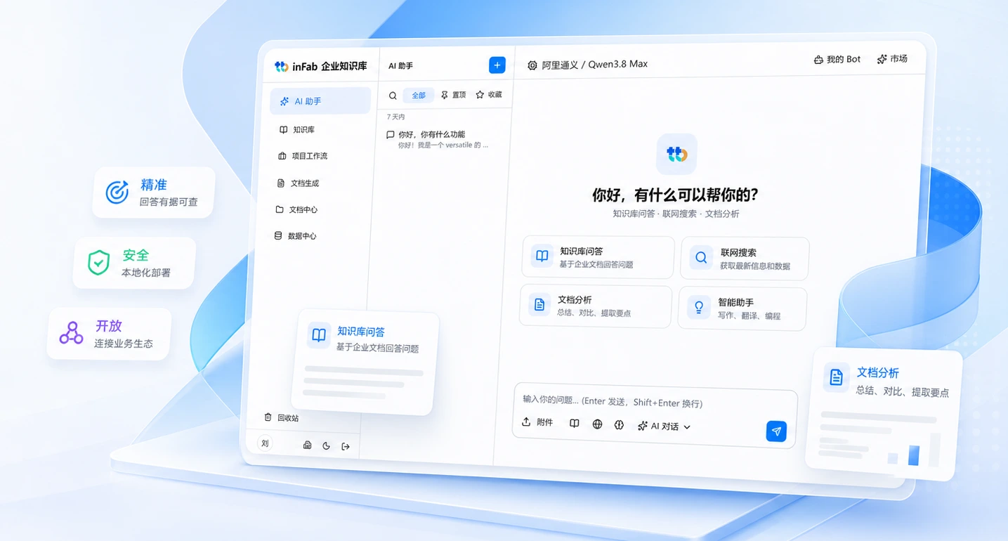 图博数智inFab智能体助手界面