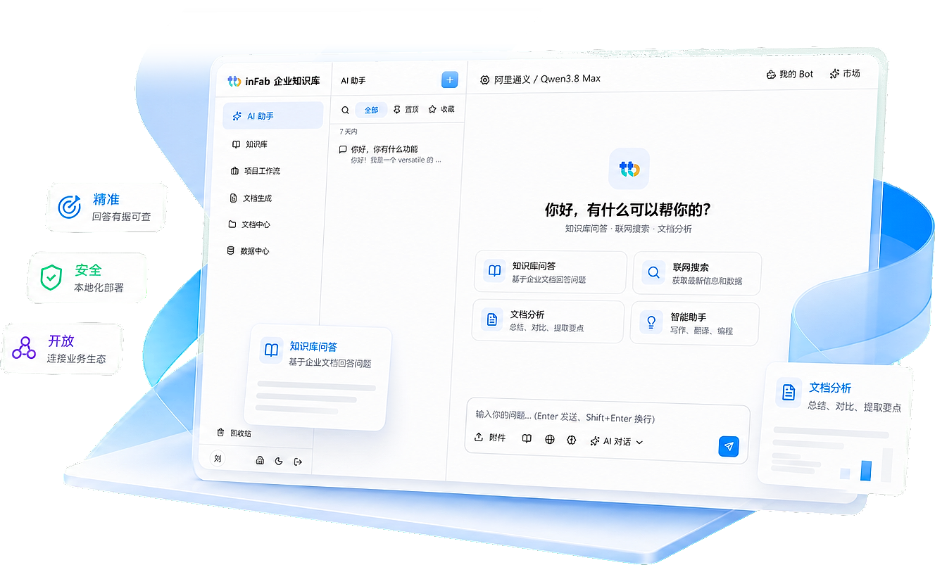 图博数智inFab企业AI知识库问答界面