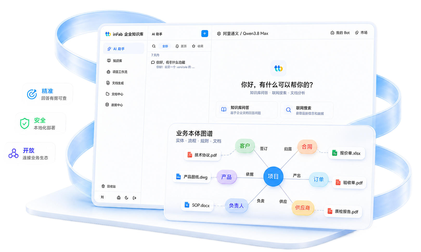图博数智inFab企业AI知识库主屏与业务本体图谱