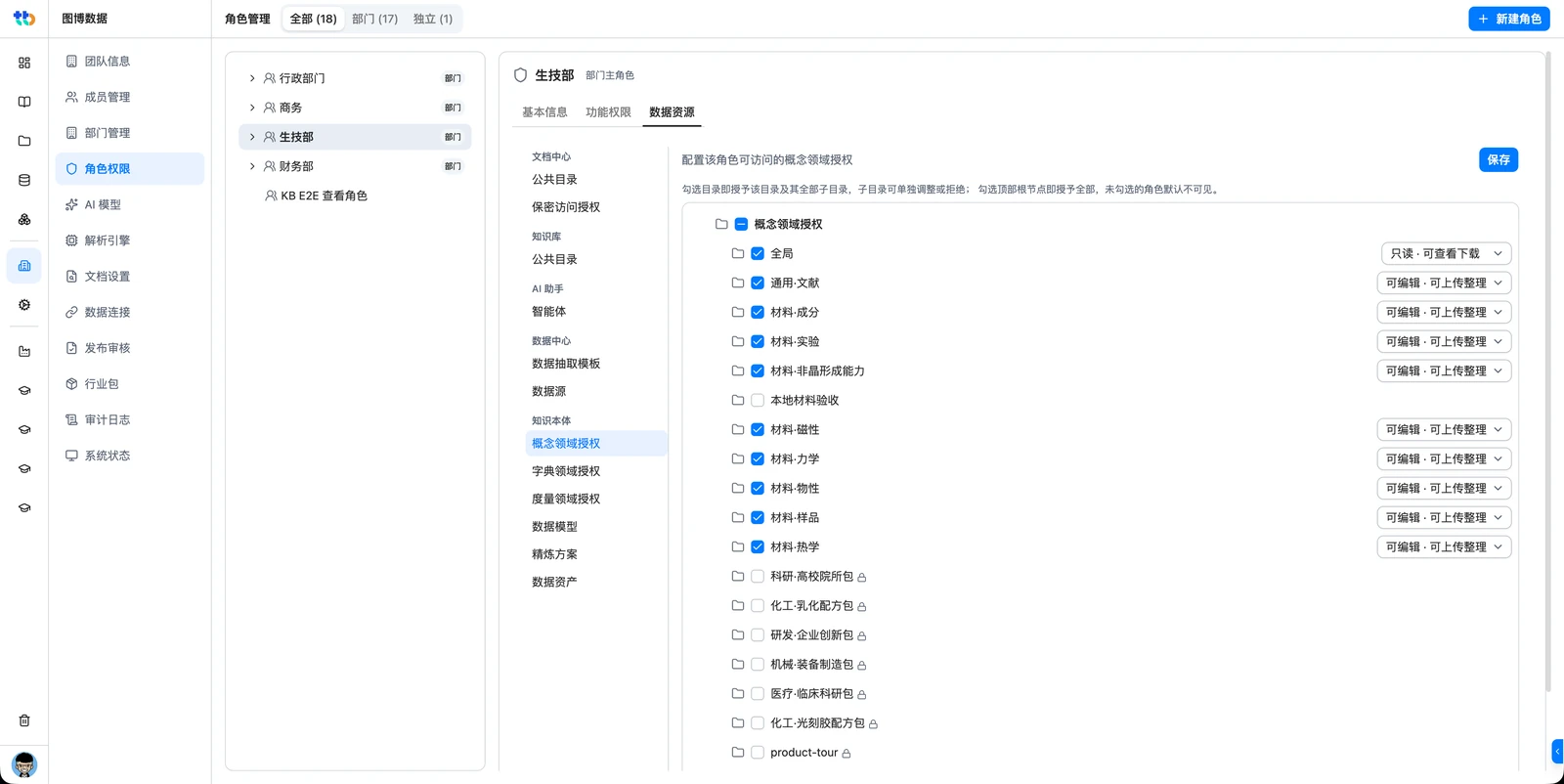 图博数智权限审计界面