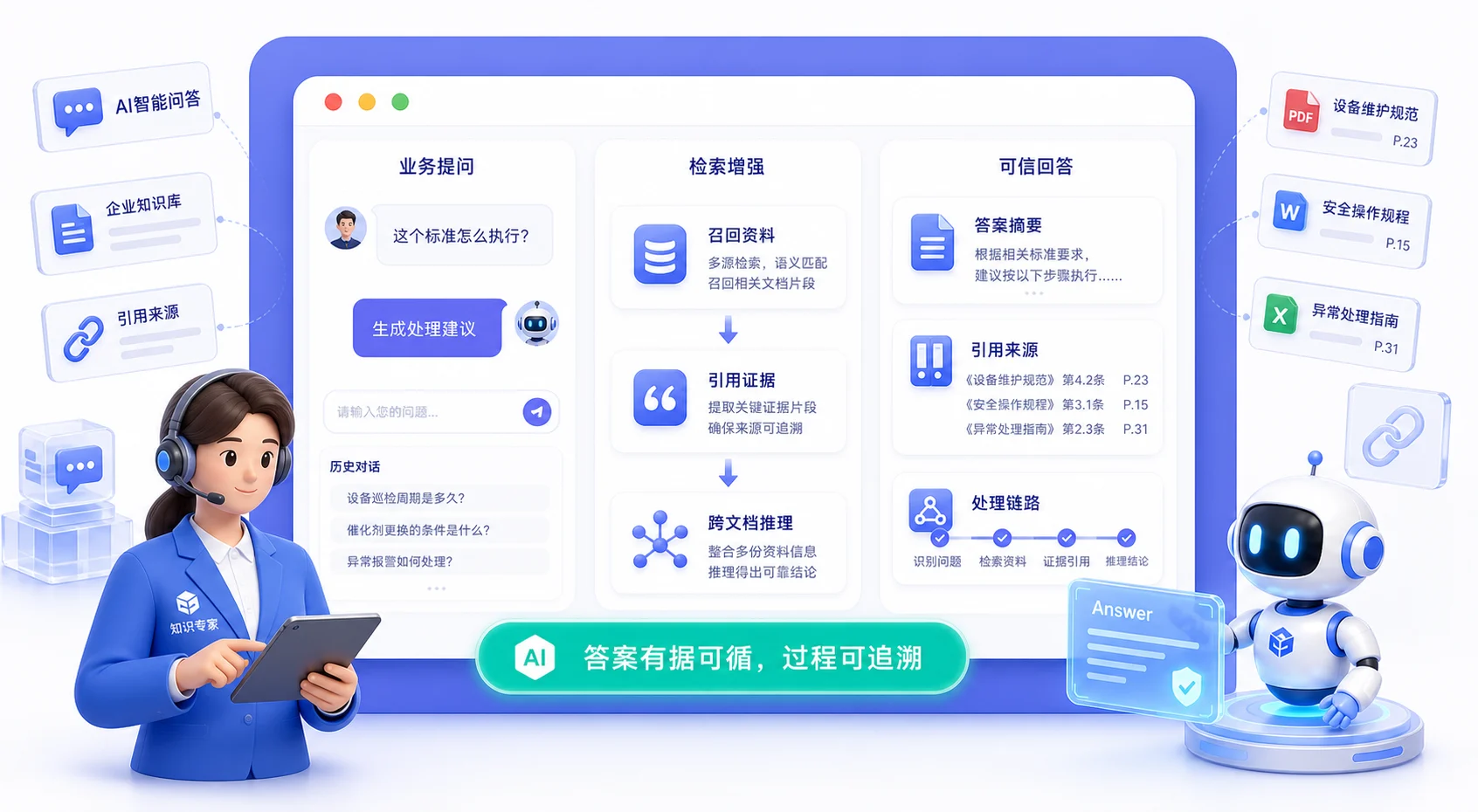 RAG 智能问答与知识推理