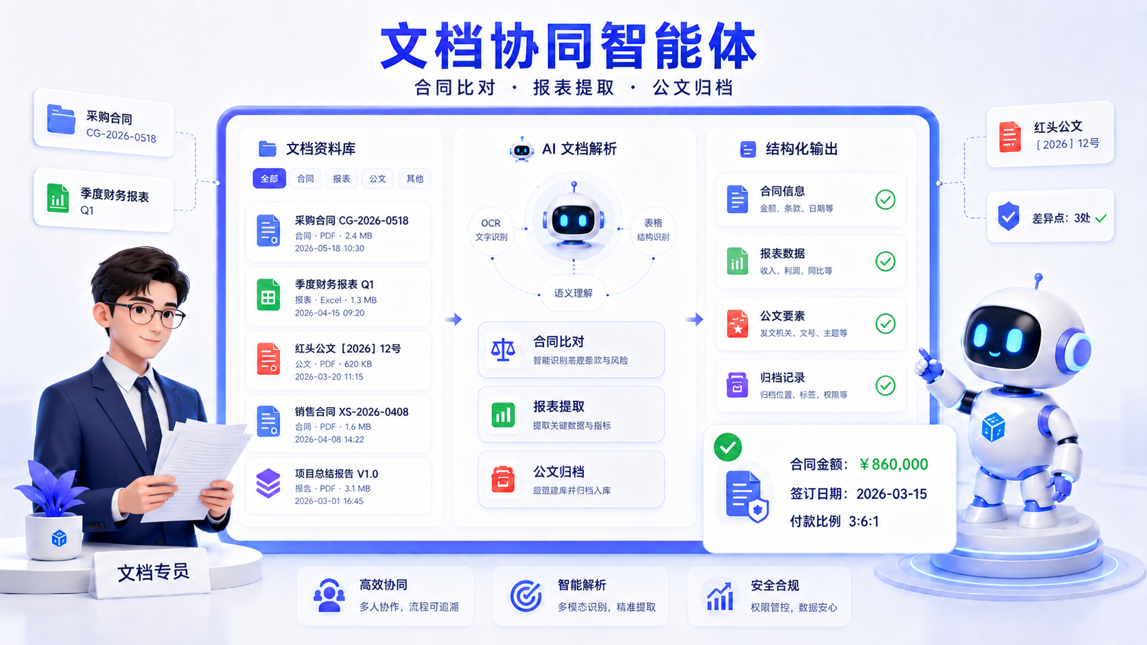图博数智文档协同场景